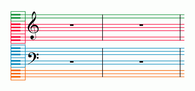 music bar lines with notes